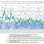 Inspection_System_paper